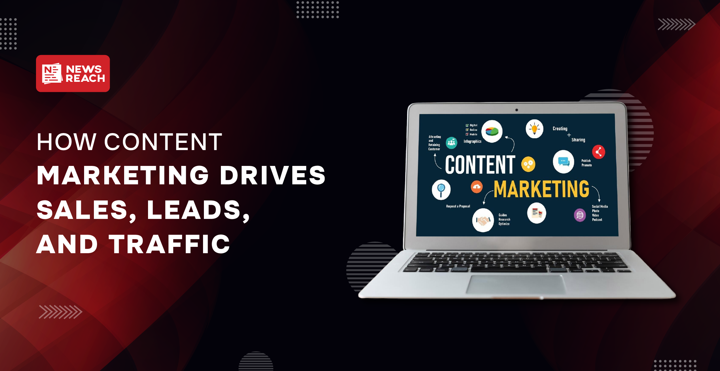 How content marketing drives sales, leads, and traffic
